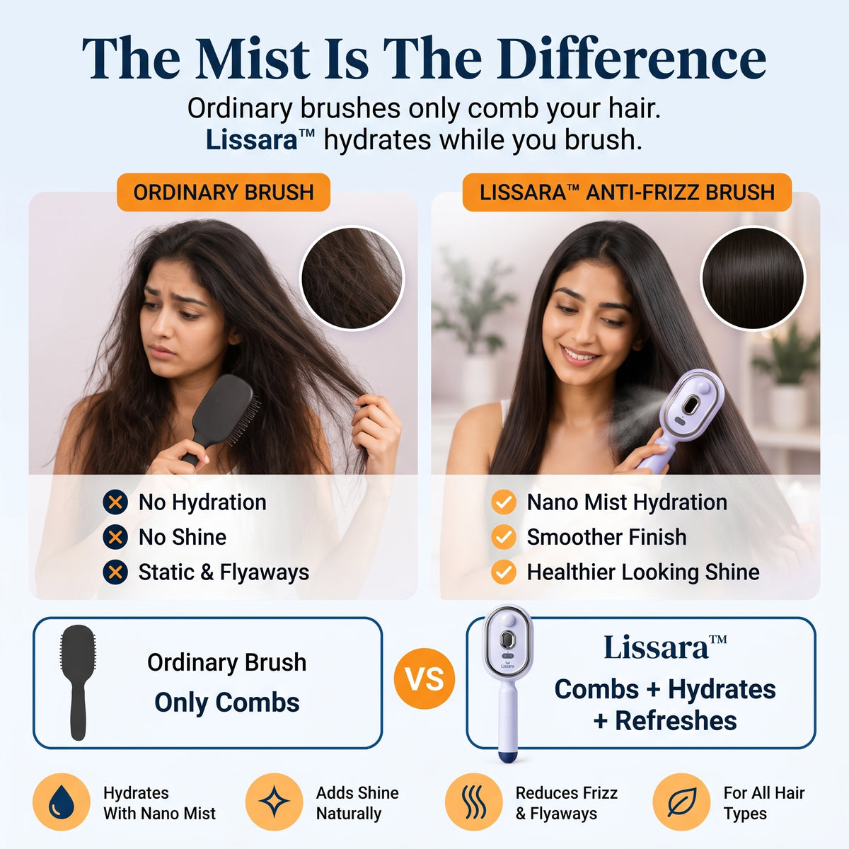 Restore Your Hair's Natural Softness & Shine – Gentle on Every Strand