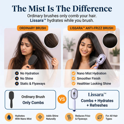 Restore Your Hair's Natural Softness & Shine – Gentle on Every Strand